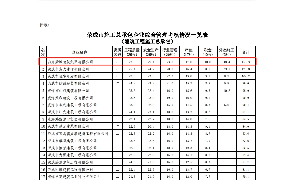 微信截圖_20240508140653.png 微信截圖_20240508140653.png